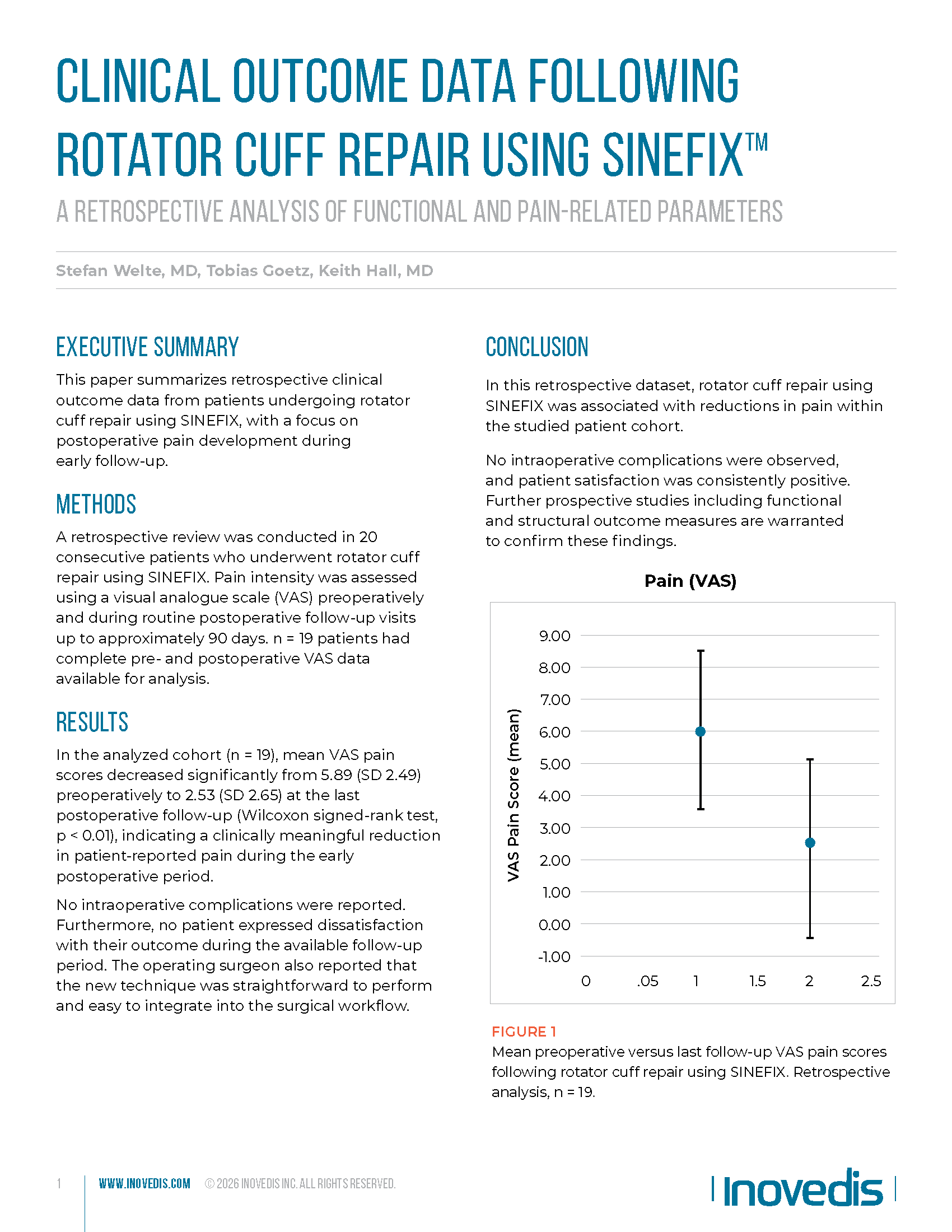 Clinical Outcome Data Following Rotator Cuff Repair Using Sinefix